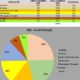 A detailed look at East & North Eurasian Gene Flow to South & West Asians